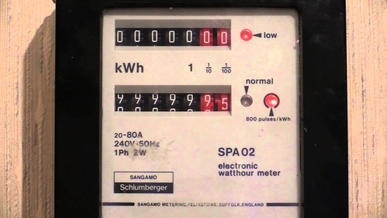 Dlms Meter Serial Number